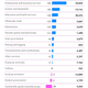 Image for article titled The complete US jobs report in two simple charts